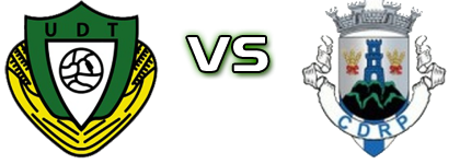 UD Tocha - Penelense Statistiche e dettagli partita