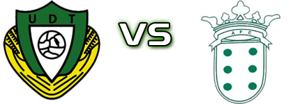 UD Tocha - Ança FC Spiel Prognosen und Statistiken