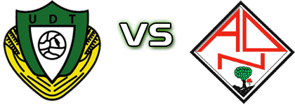 UD Tocha - Nogueirense Estatísticas e detalhes do jogo