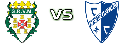 Vigor Mocidade - Carapinheirense детайли и статистика