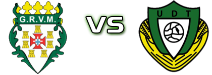 Vigor Mocidade - UD Tocha Detalji meca I statistika.