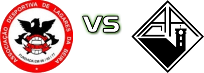 AD Lagares  - Académica OAF B head to head game preview and prediction