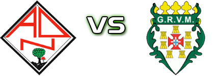 Nogueirense - Vigor Mocidade detalji utakmice i statistika