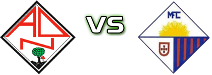 Nogueirense - Mocidade detalji utakmice i statistika