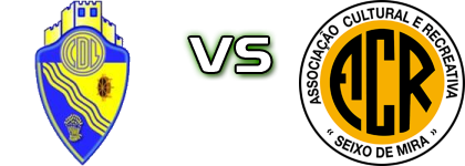 Lousanense - ACR Seixo-Mira head to head game preview and prediction