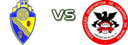 Lousanense - AD Lagares  head to head game preview and prediction