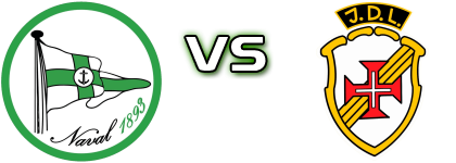Naval 1893 - JD Lajense Statistiche e dettagli partita
