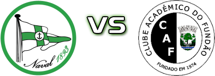 Naval 1893 - Académico do Fundão Spiel Prognosen und Statistiken Naval 1893 - Académico do Fundão Spiel Prognosen und Statistiken