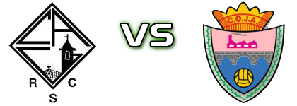 CA Gândaras - Jardim do Alva Estatísticas e detalhes do jogo