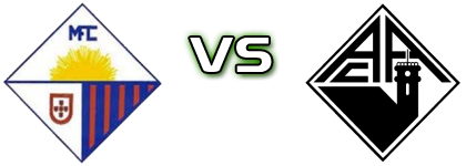 Mocidade - AA Coimbra SF head to head game preview and prediction