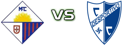 Mocidade - Carapinheirense детайли и статистика