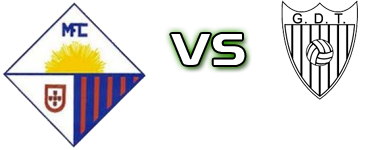 Mocidade - Tourizense Spiel Prognosen und Statistiken