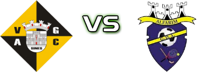 Vasco Gama (S) - Alfarim head to head game preview and prediction