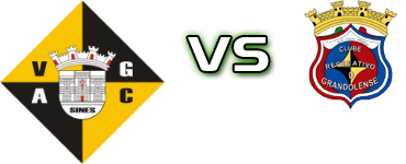 Vasco Gama (S) - Grandolense Detalles y estadisticas