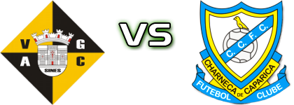 Vasco Gama (S) - Charneca da Caparica Detalji meca I statistika.