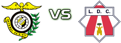 Comércio e Indústria - Louletano DC детайли и статистика