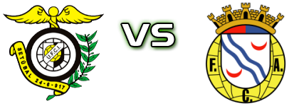 Comércio e Indústria - Alverca B детайли и статистика