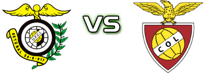 Comércio e Indústria - Oriental детайли и статистика