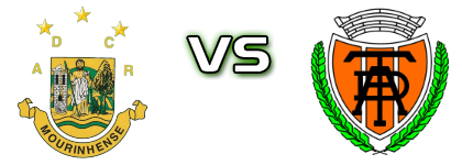 Mourinhense - Tarrio Spiel Prognosen und Statistiken