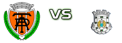 Tarrio - Guimarei detalji utakmice i statistika