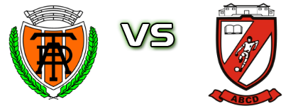 Tarrio - ABCD Estatísticas e detalhes do jogo