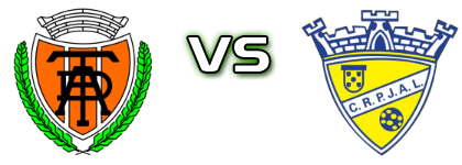 Tarrio - Água Longa head to head game preview and prediction