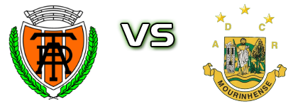 Tarrio - Mourinhense Spiel Prognosen und Statistiken