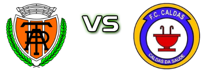 Tarrio - Caldas Statistiche e dettagli partita