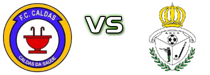 Caldas - Reguenga detalji utakmice i statistika