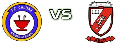 Caldas - ABCD Statistiche e dettagli partita