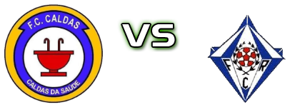 Caldas - Rebordões Spiel Prognosen und Statistiken