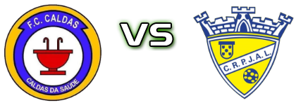 Caldas - Água Longa Estatísticas e detalhes do jogo