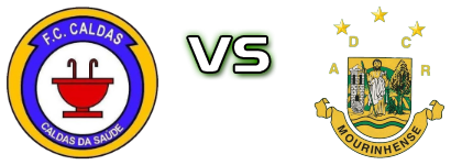 Caldas - Mourinhense head to head game preview and prediction