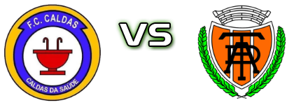 Caldas - Tarrio Detalji meca I statistika.