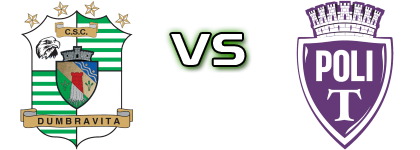 Dumbrăvița - Poli Timișoara head to head game preview and prediction Dumbrăvița - Poli Timișoara head to head game preview and prediction