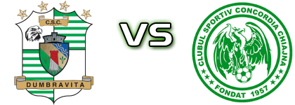 Dumbrăvița - Concordia Estatísticas e detalhes do jogo