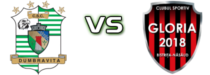 Dumbrăvița - Gloria Bistrița Statistiche e dettagli partita