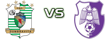 Dumbrăvița - FC Argeş Statistiche e dettagli partita