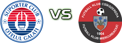 Oțelul Galați - FK Csíkszereda head to head game preview and prediction