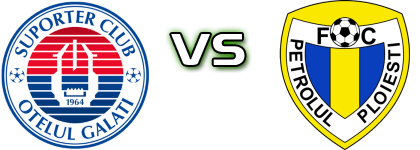 Oțelul Galați - Petrolul Ploieşti head to head game preview and prediction