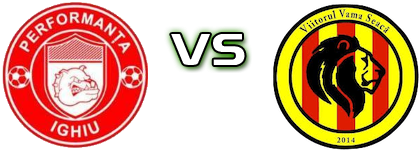 ACS Performanța Ighiu - Viitorul (VS) Statistiche e dettagli partita