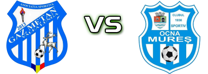 Gaz Metan Valea Lungă - Ocna Mureș II Detalles y estadisticas