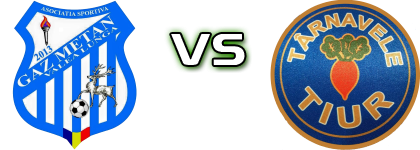 Gaz Metan Valea Lungă - Târnavele Tiur head to head game preview and prediction