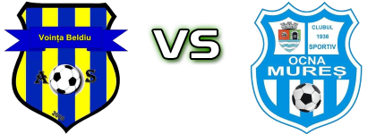Voința Beldiu - Ocna Mureș II head to head game preview and prediction Voința Beldiu - Ocna Mureș II head to head game preview and prediction