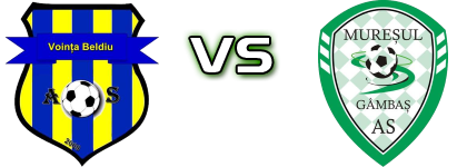 Voința Beldiu - Mureșul Gâmbaș детайли и статистика