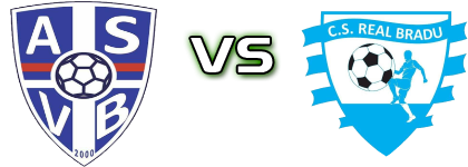 Viitorul Birla - CS Real Bradu Detalles y estadisticas