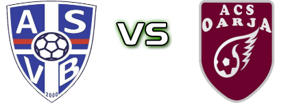 Viitorul Birla - Oarja детайли и статистика