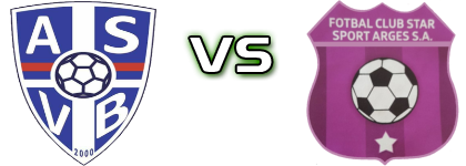 Viitorul Birla - Star Sport Argeș  head to head game preview and prediction