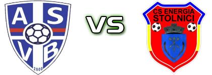 Viitorul Birla - Stolnici head to head game preview and prediction