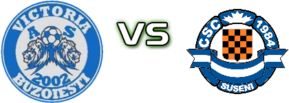 Victoria Buzoiesti - Suseni head to head game preview and prediction